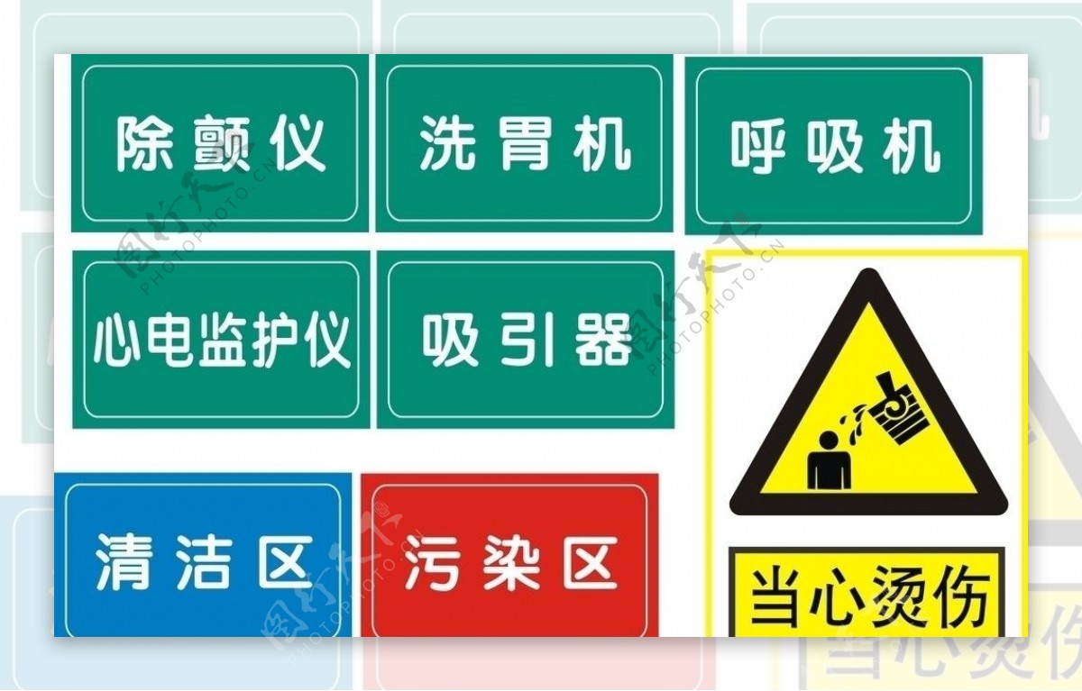 小心烫伤医疗警示牌图片