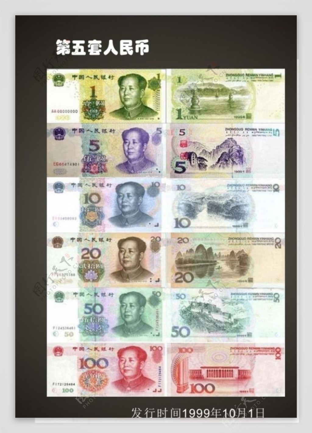 第五套人民币图片