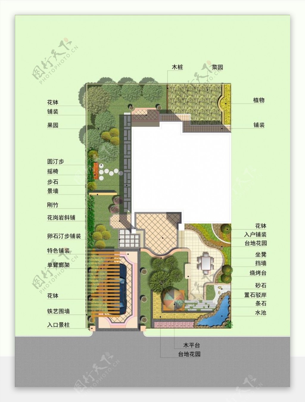 别墅庭院景观设计彩平图片