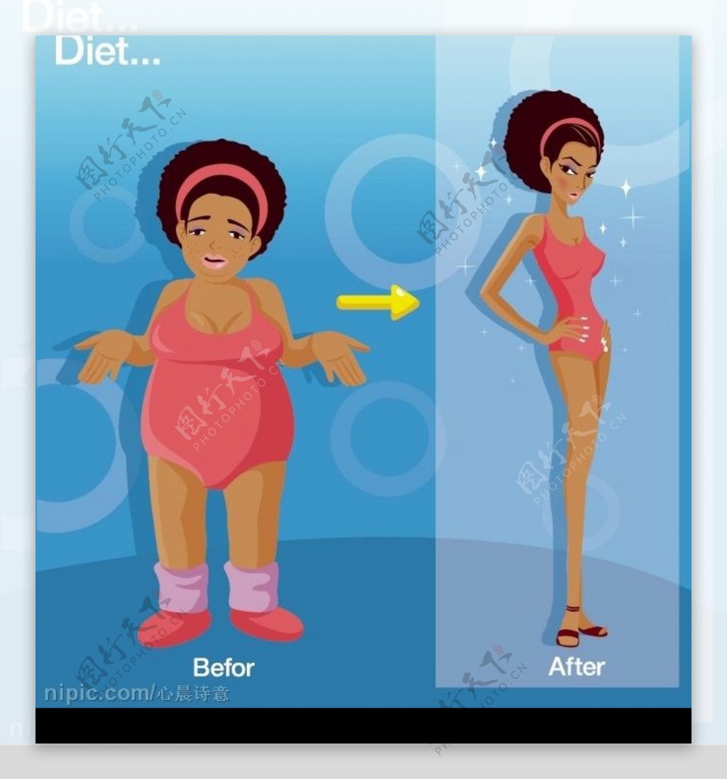 女性量腰圍減肥卡通, 瘦身整形, 減肥瘦身瘦腰, 形狀素材圖案，PSD和PNG圖片免費下載