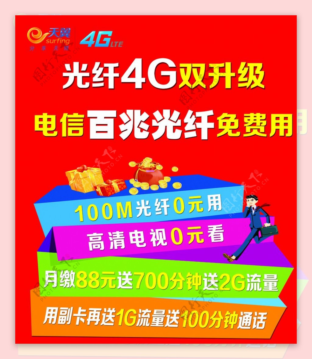 光纤4G双升级图片