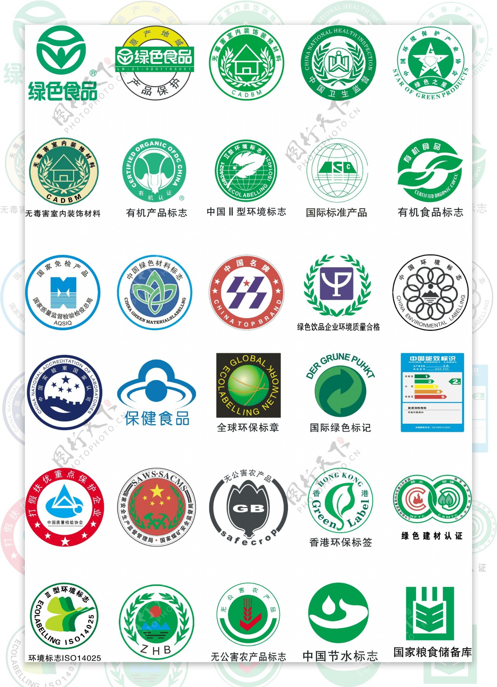 各种绿色认证标志图片