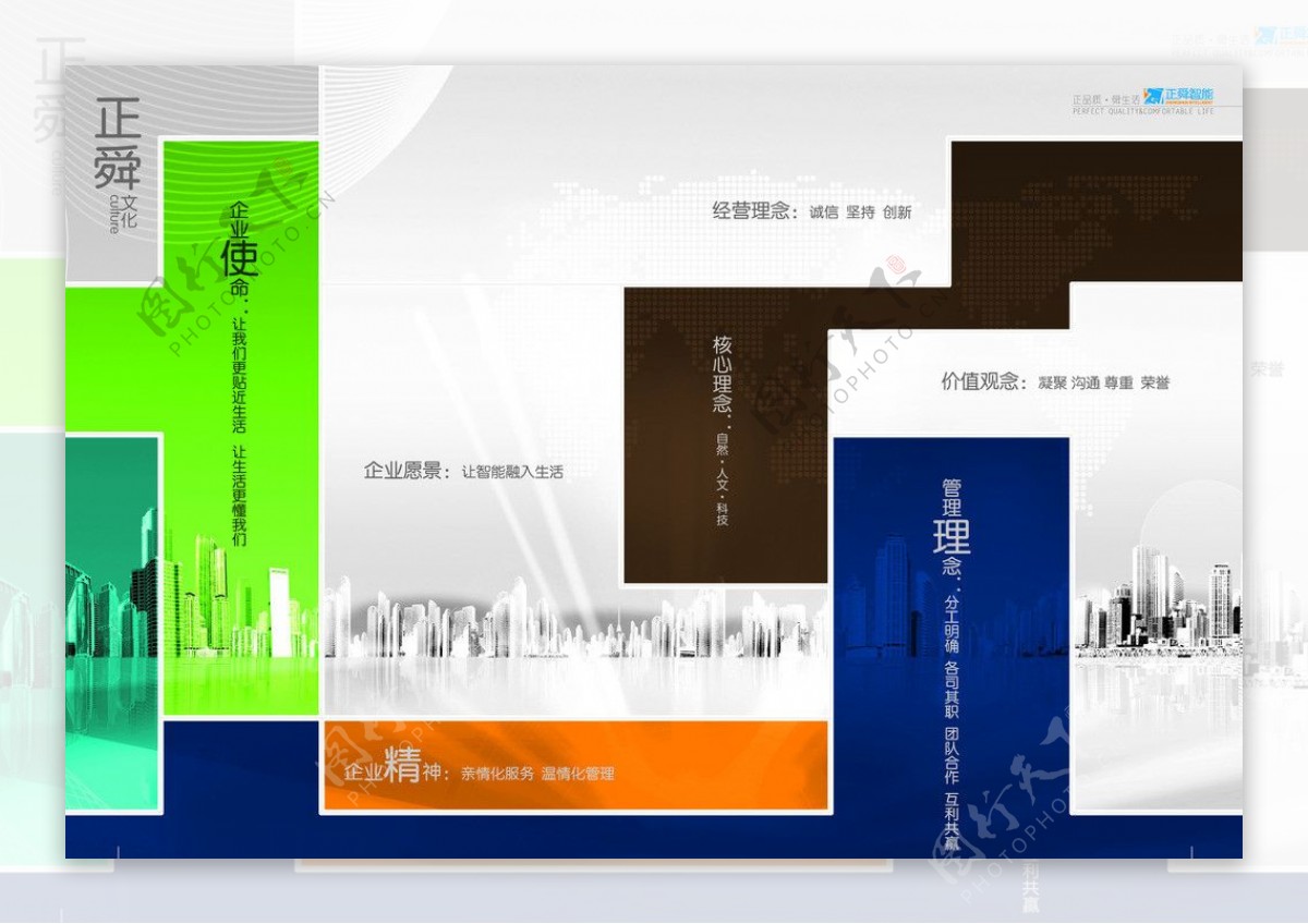 正舜智能宣传画册图片