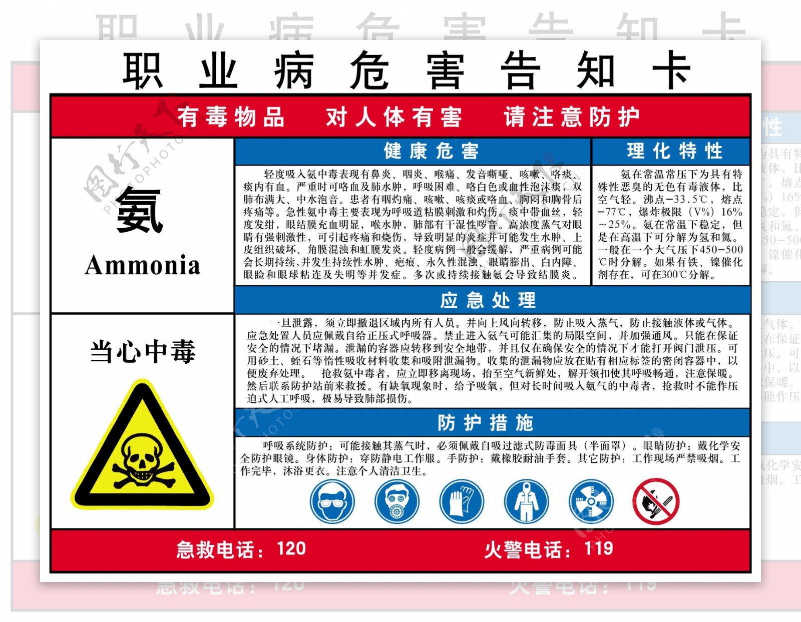 氨作业岗位职业病危害告知卡图片