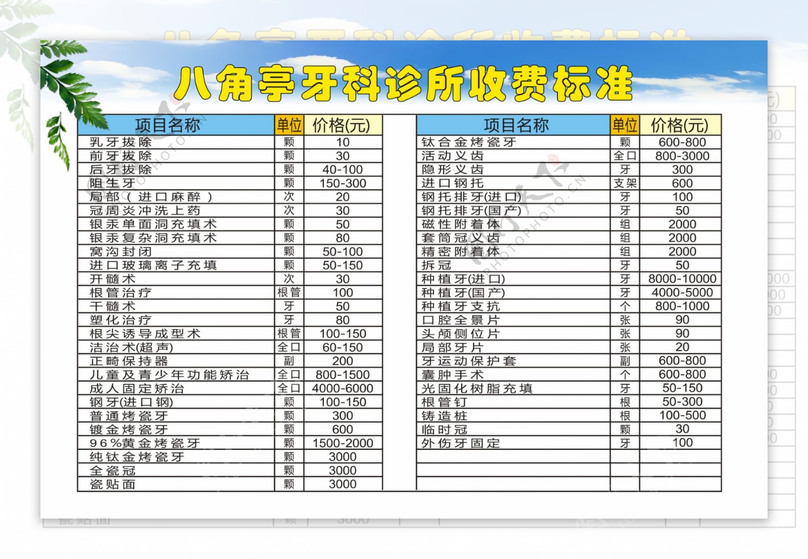 牙科收费标准图片