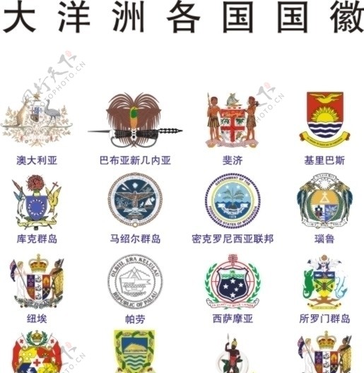 大洋洲各国国徽图片
