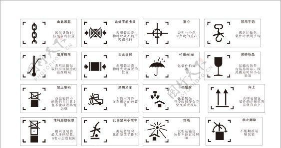 包装箱标记图片