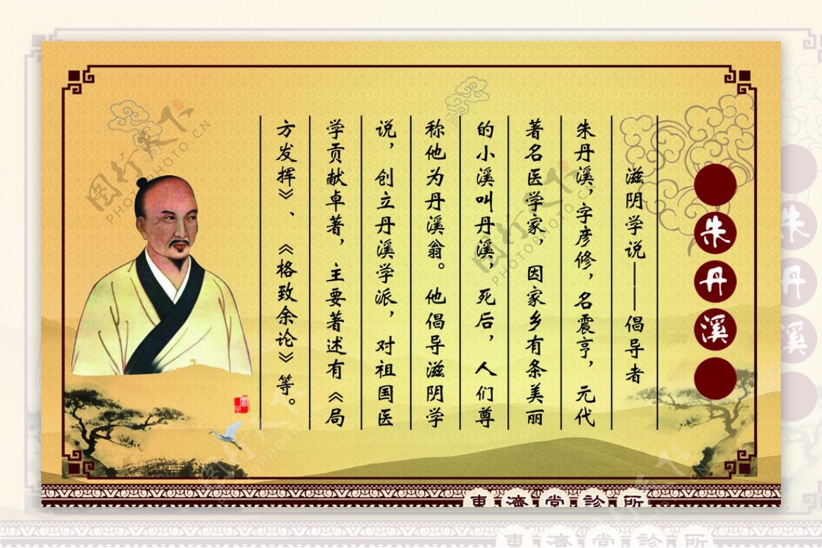 中国古代十大名医之朱图片