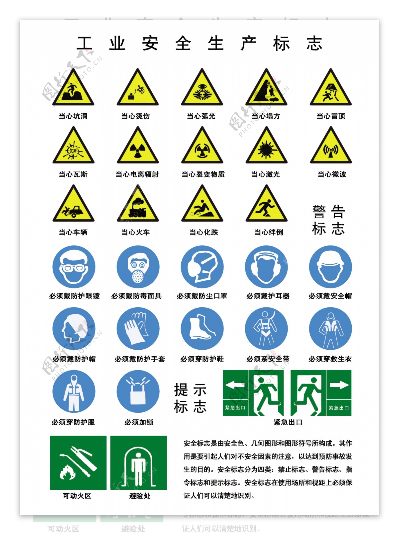 工业安全生产标示图片