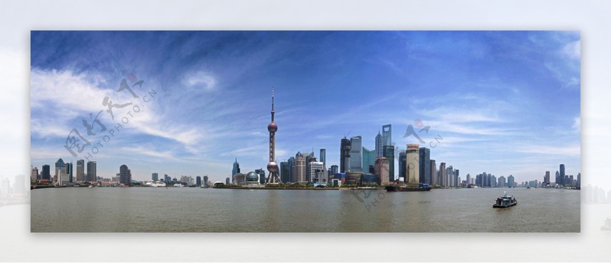 上海浦东陆家嘴金融贸易区全景图片