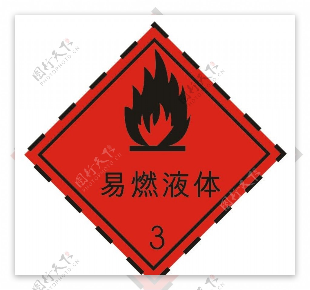 易燃液体商标常用商标图片