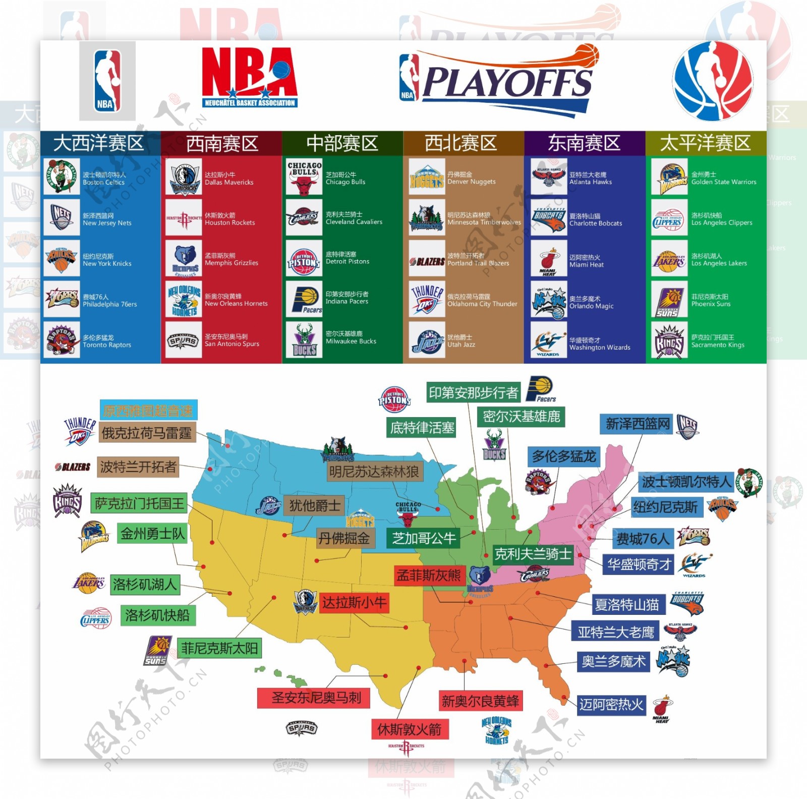 NBA队标分布图图片