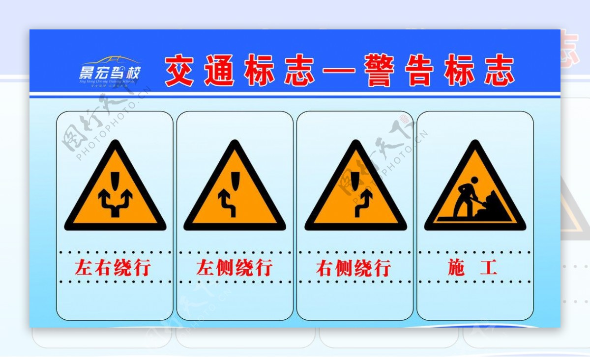 交通警告标志展板图片