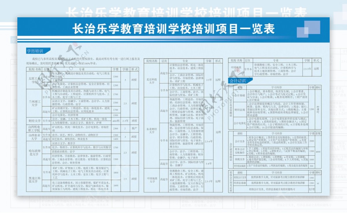 学校专业课程展板图片