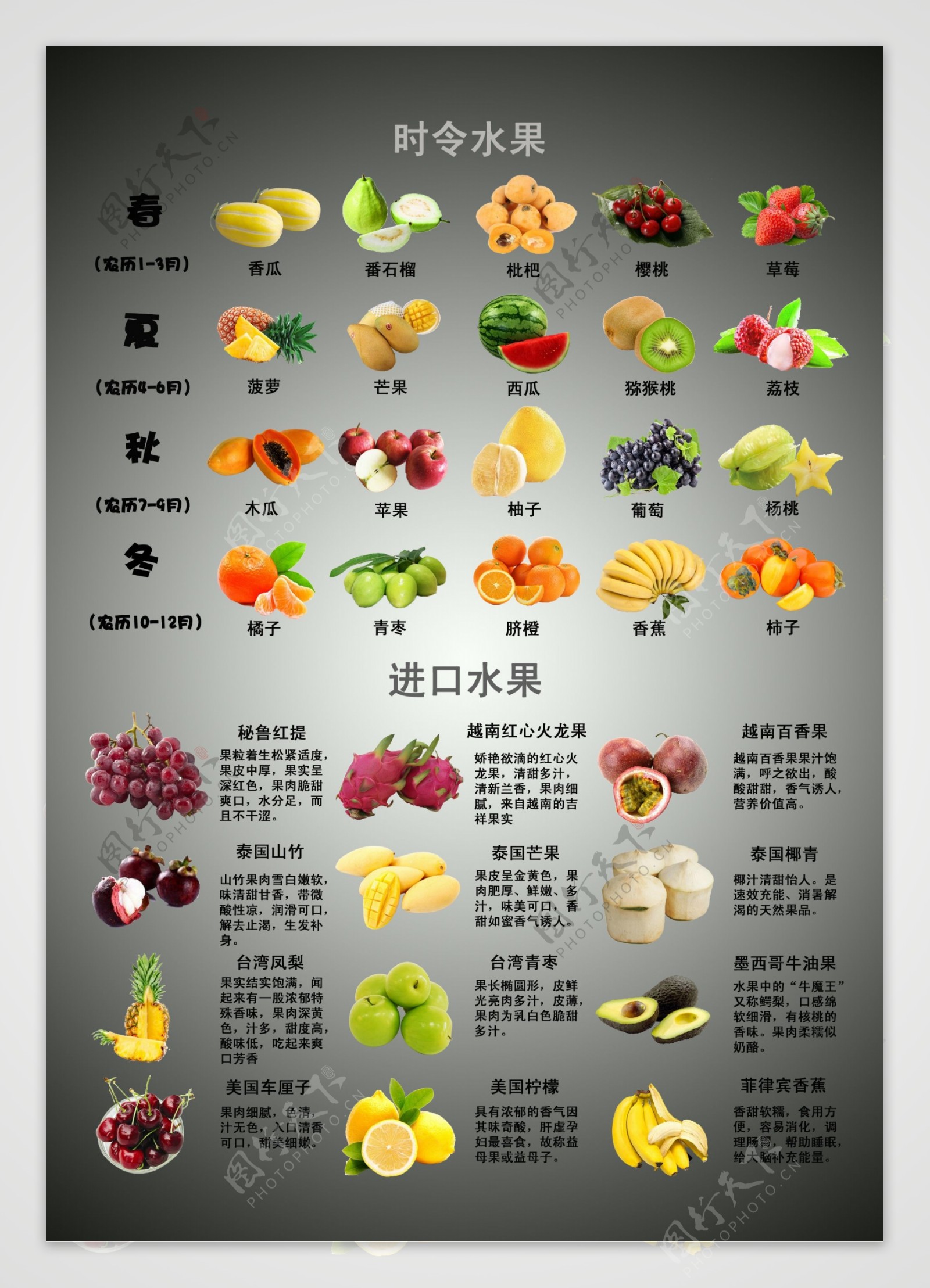 水果单品折页图片