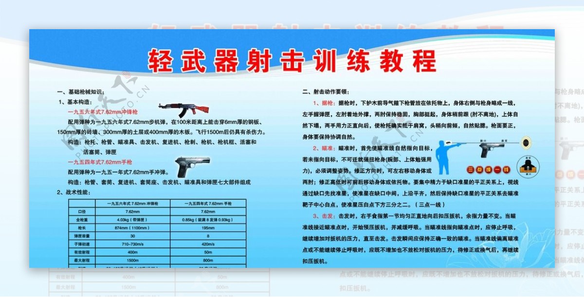 轻武器射击训练图片