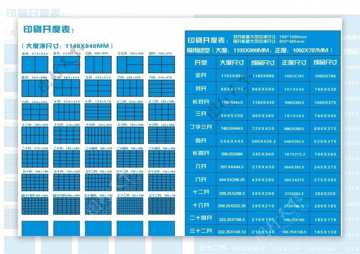 矢量印刷开度表图片