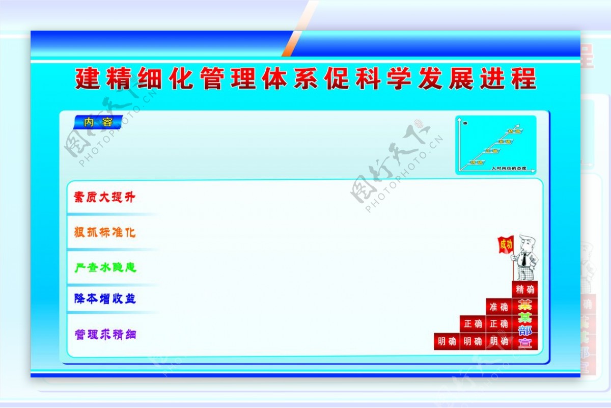 科技发展进程图片