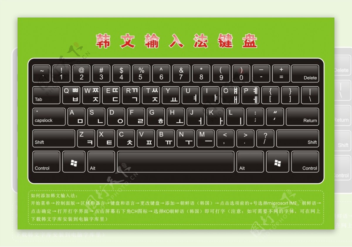 韩文输入法键盘表图片