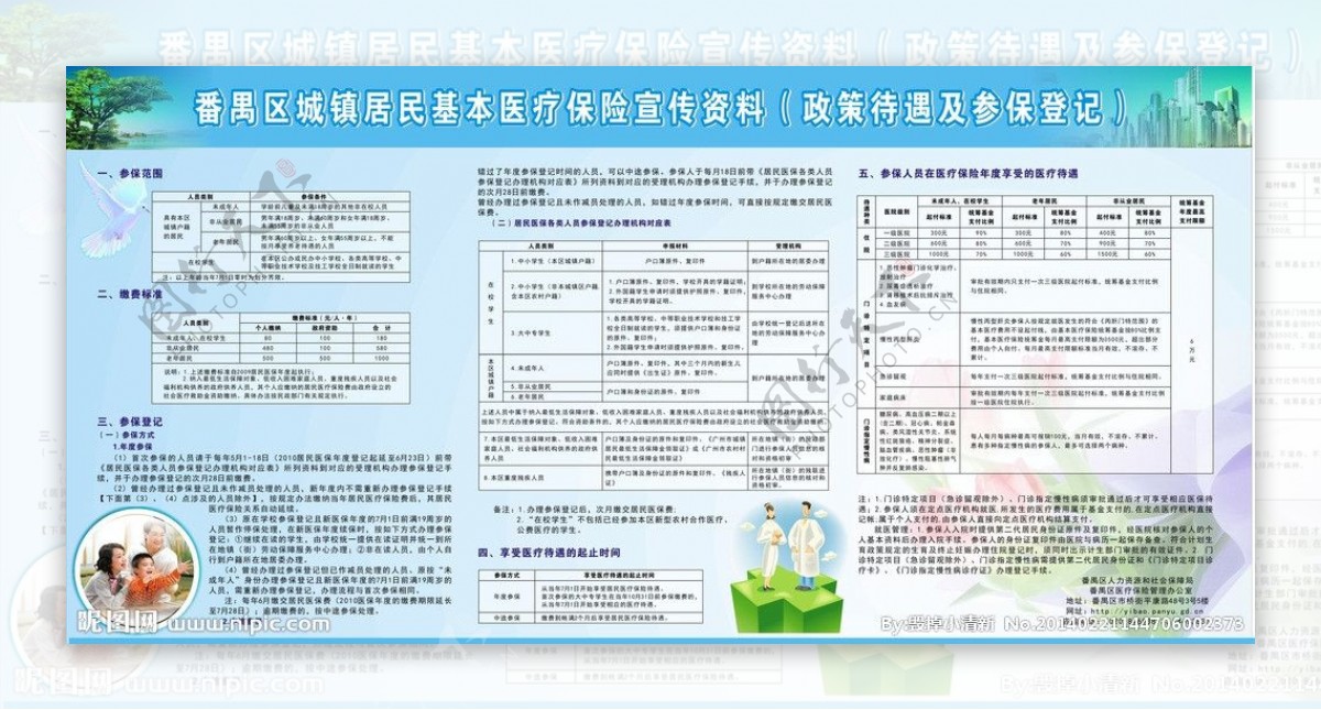 医保宣传展板图片