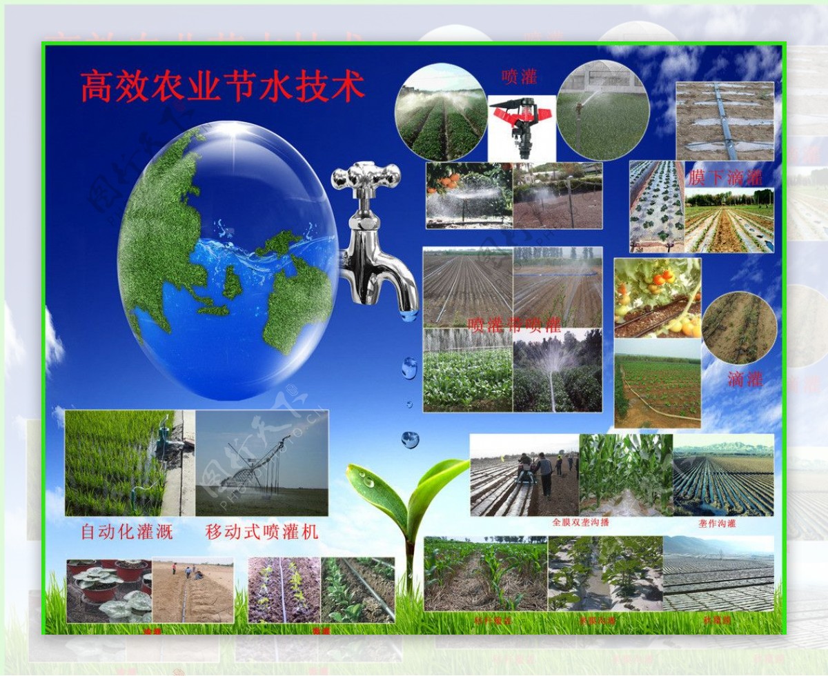 高效农业节水技术展板图片