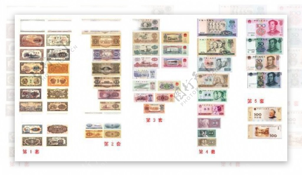 我国发行的5套人民币全套纸币票样图片
