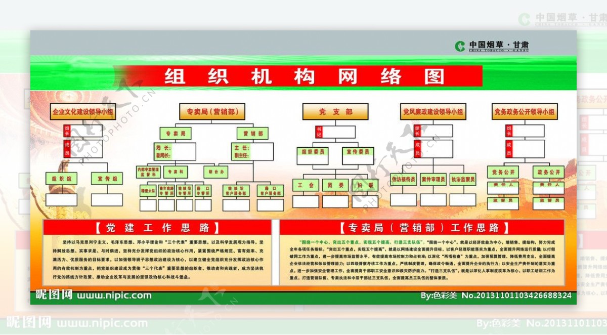 组织机构网络图图片