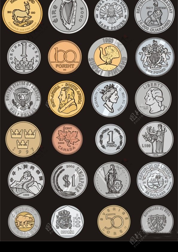 世界各地的纪念币CDR格式图片
