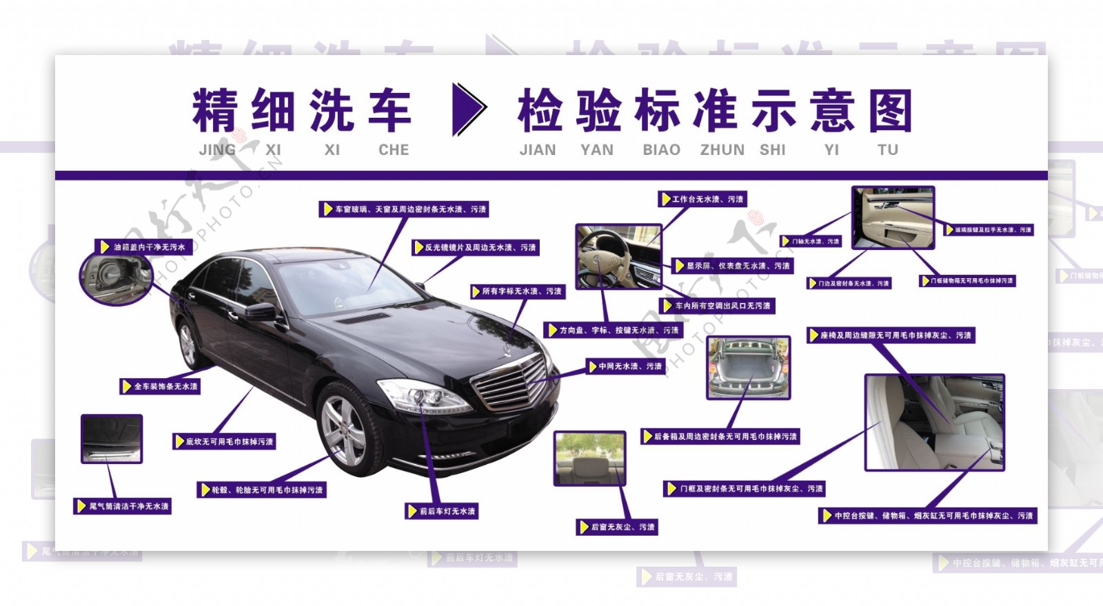 洗车流程图图片