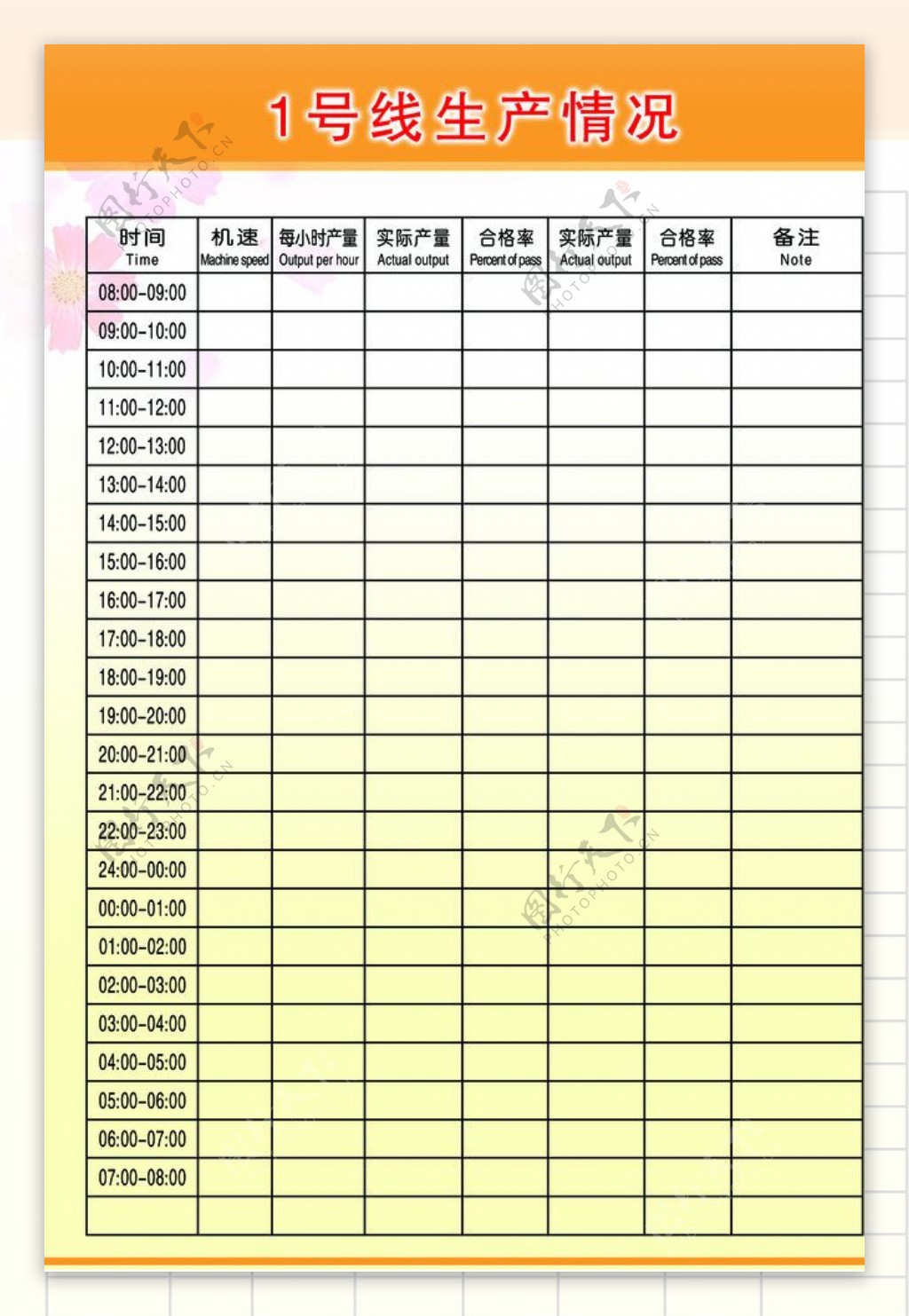 生产情况版面图片