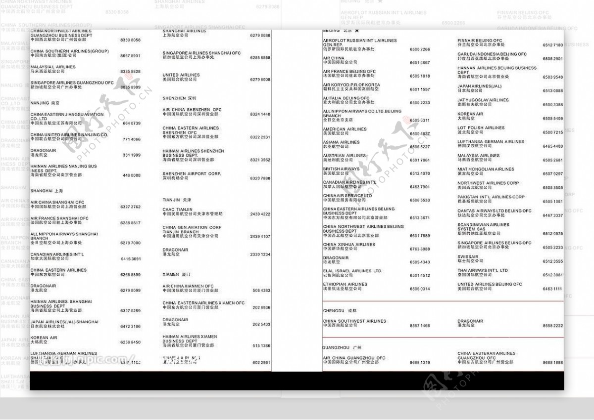 航空公司查询电话图片