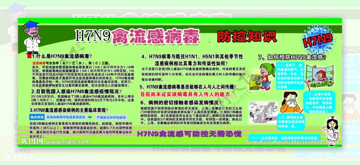 H7N9禽流感预防图片