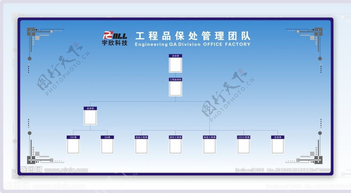 工程品保管理团队图片