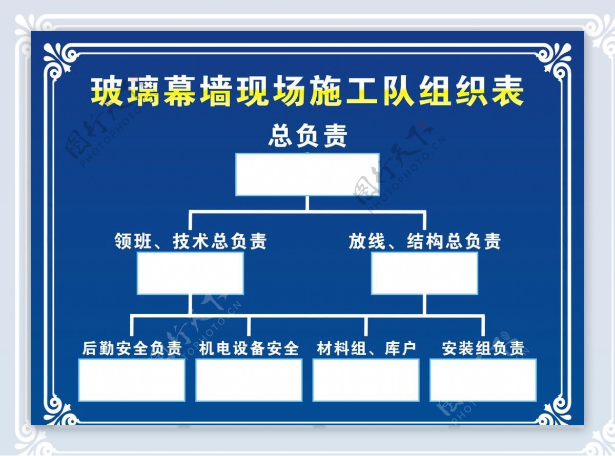 施工组织结构图图片
