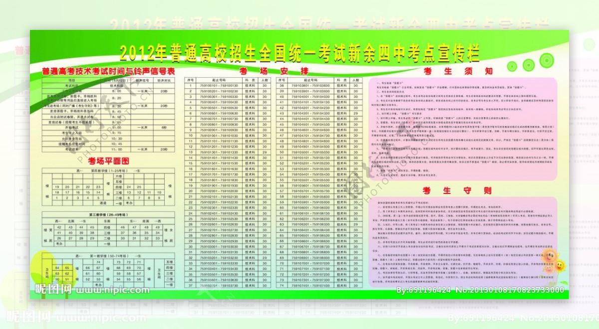 高考技术考试宣传栏图片