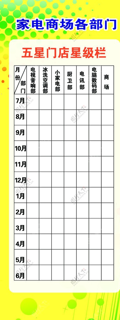 五星门店评定标准图片