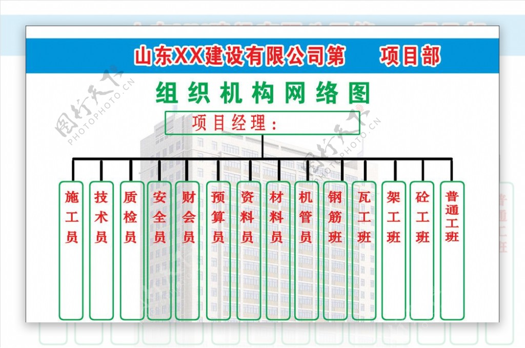 组织机构网络图图片