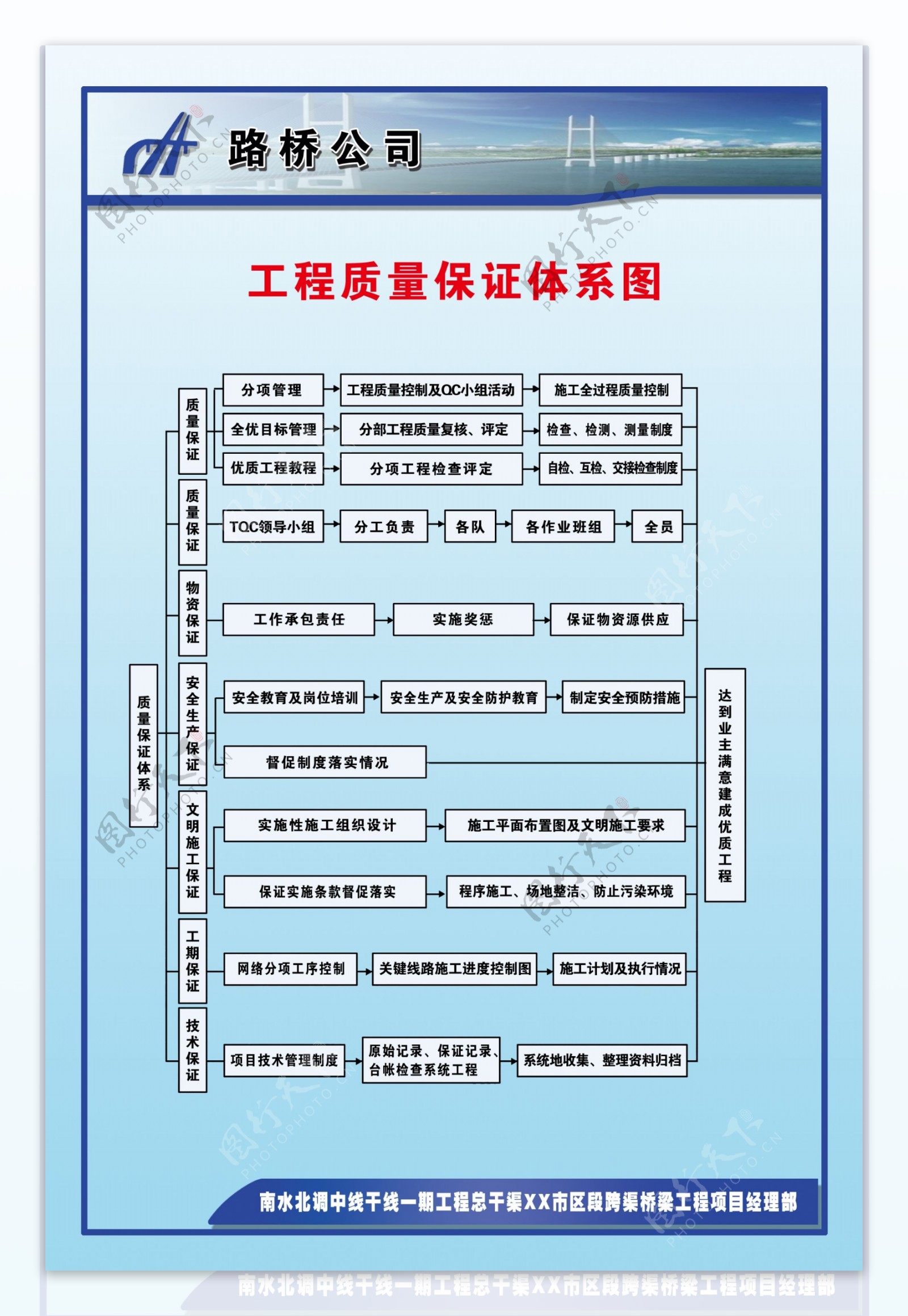 路桥公司图片