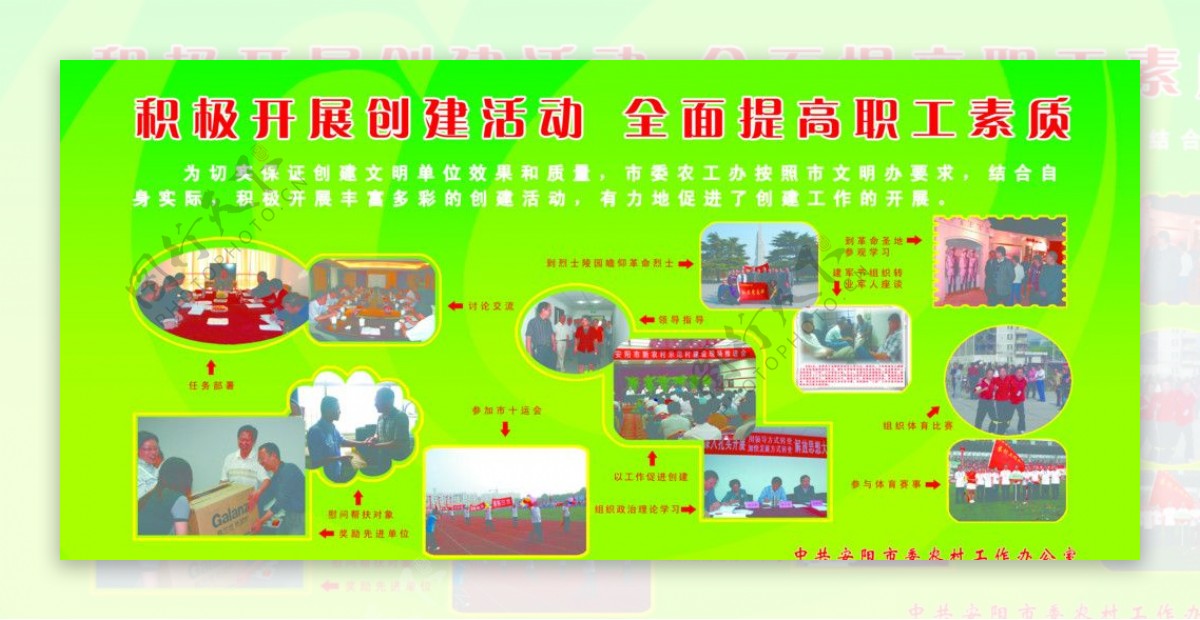 中共安阳市委农村工作办公室掠影图片