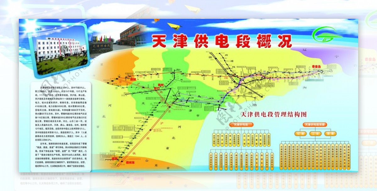 天津铁路供电站图片