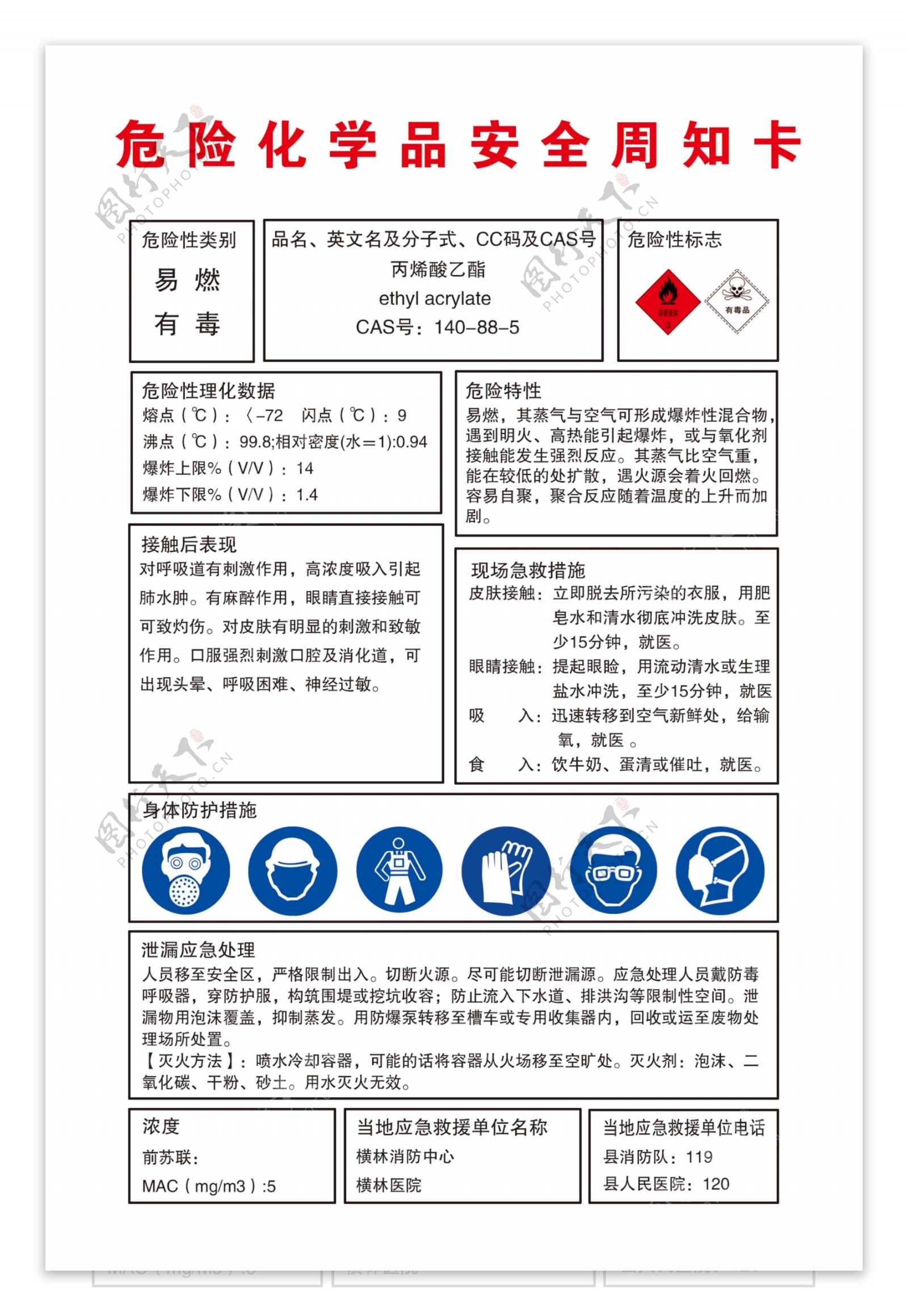 危险化学品安全周知卡图片