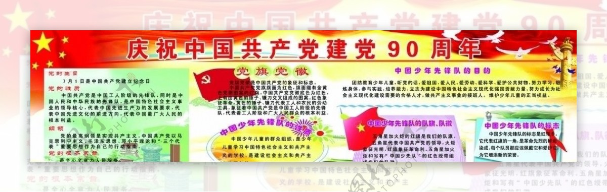 庆祝中国共产党90周年展板图片