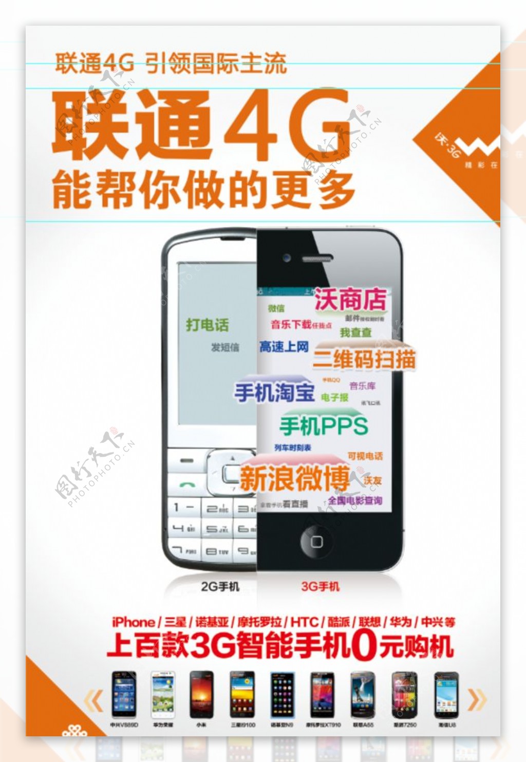 联通3G与4G图片