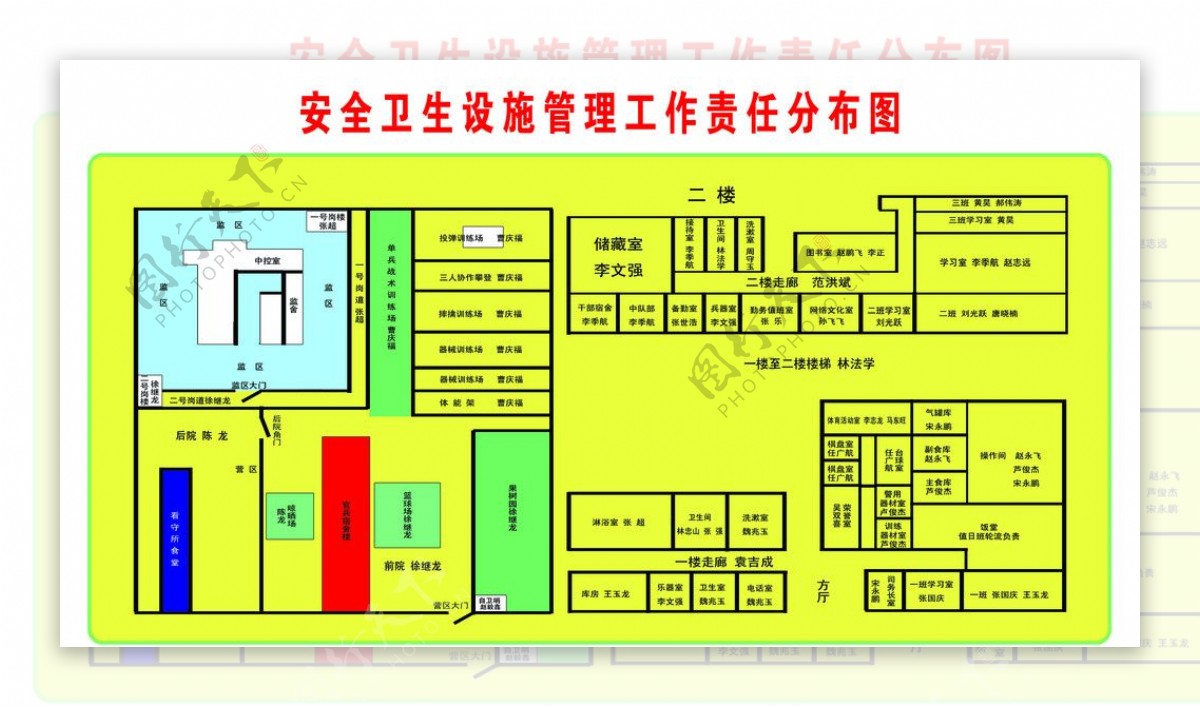 安全设施管理分布图图片