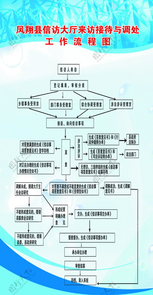 全委会观看点简介图片