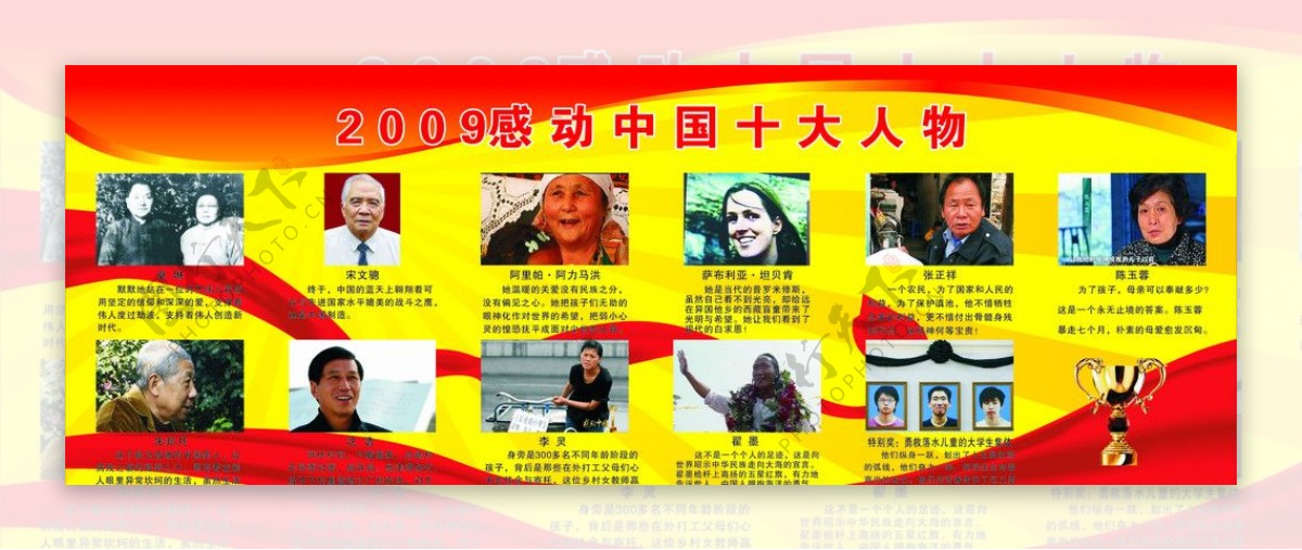 2009年感动中国十大人物图片