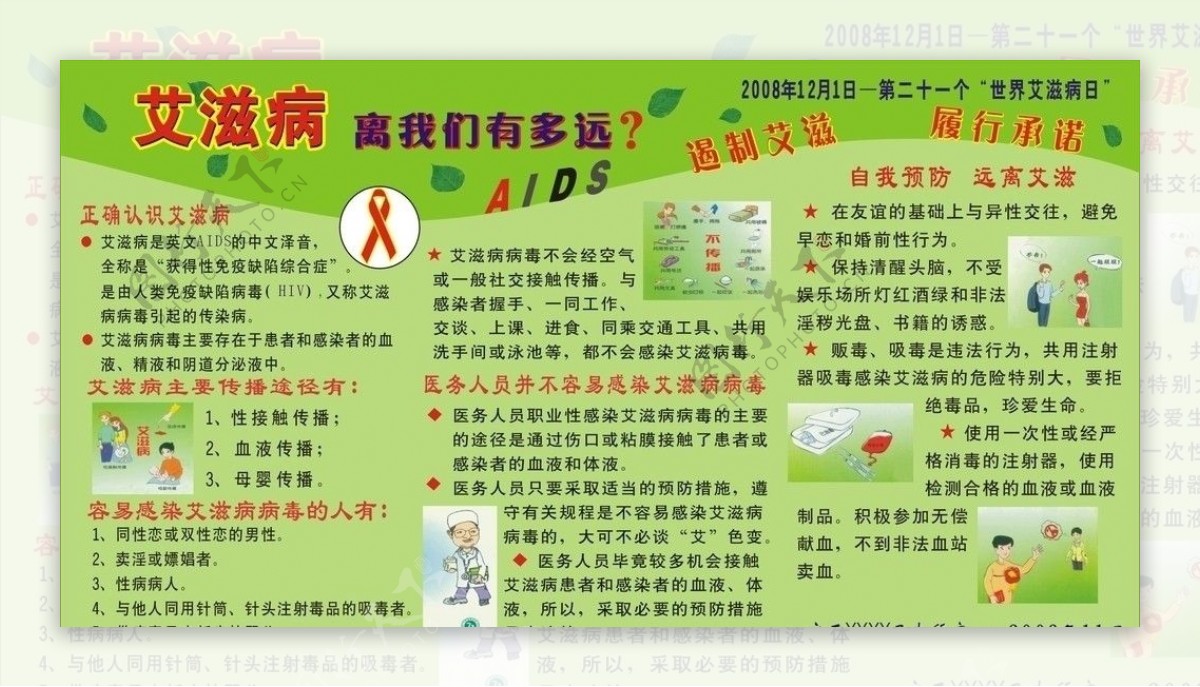预防艾滋病宣传板报矢量图图片