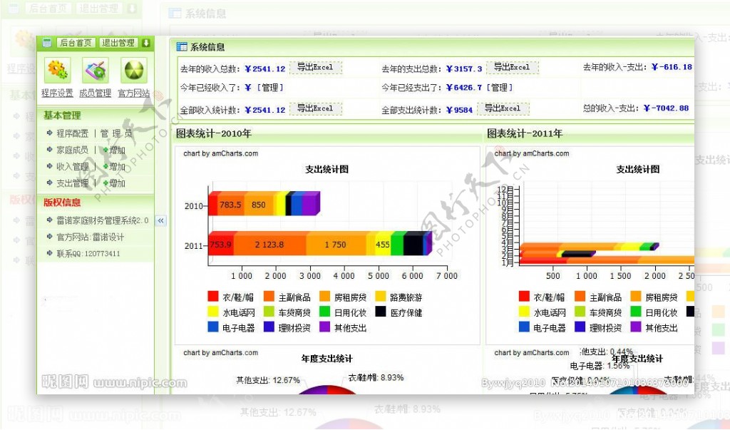 雷诺家庭财务管理系统图片