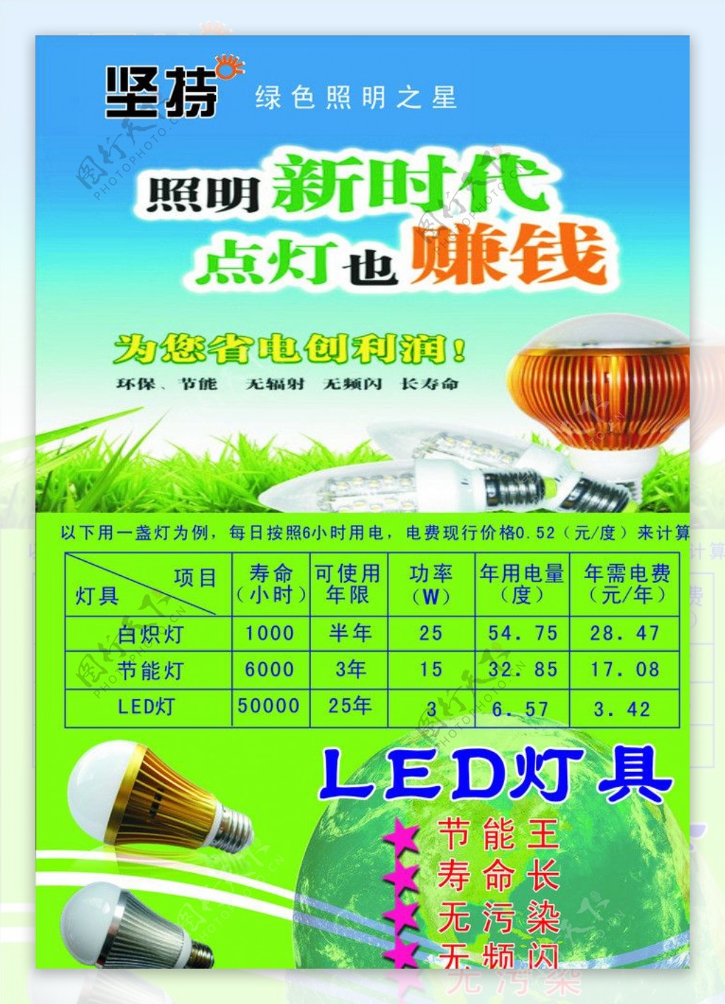 坚持照明LED图片