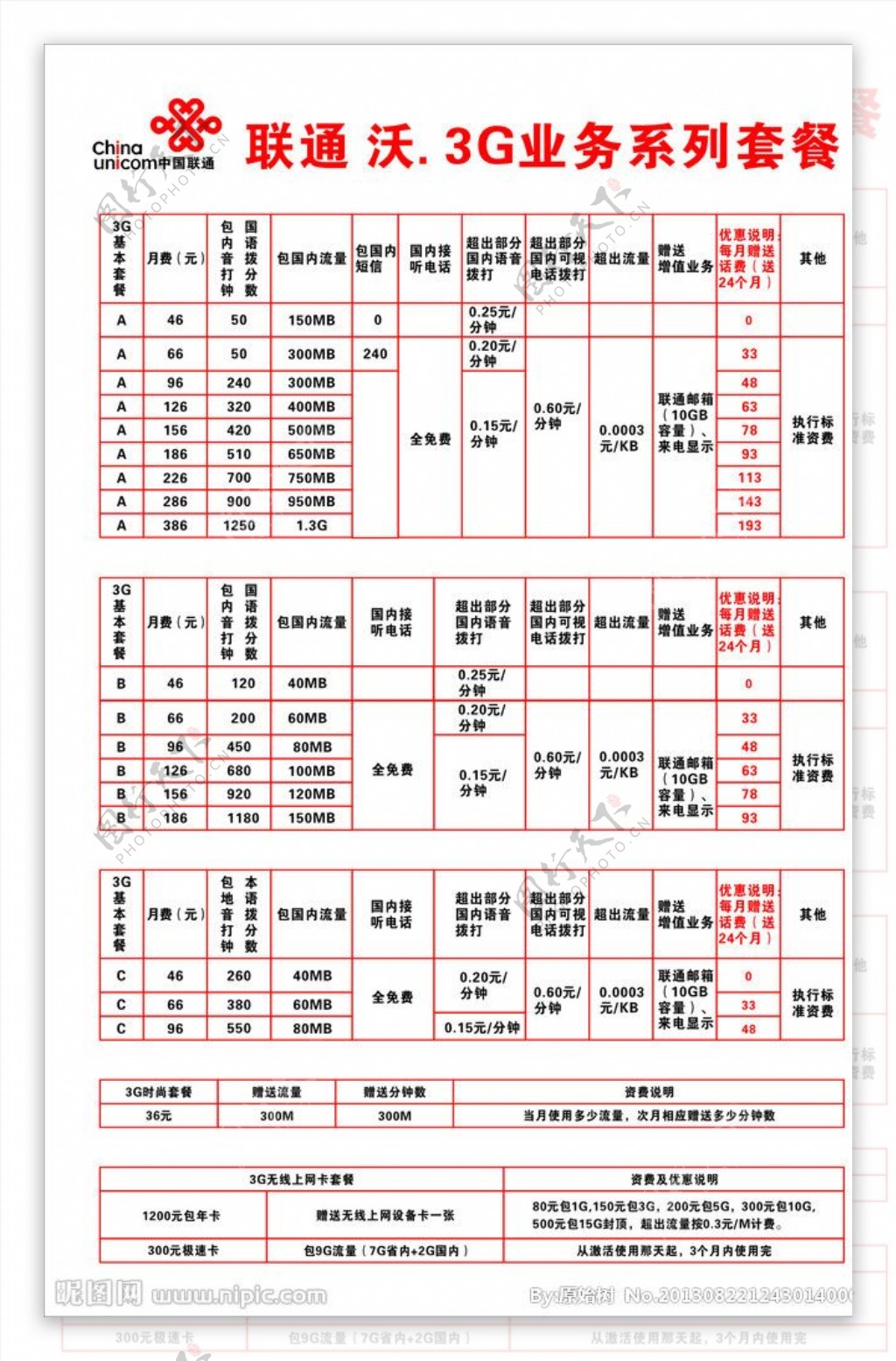 联通图片